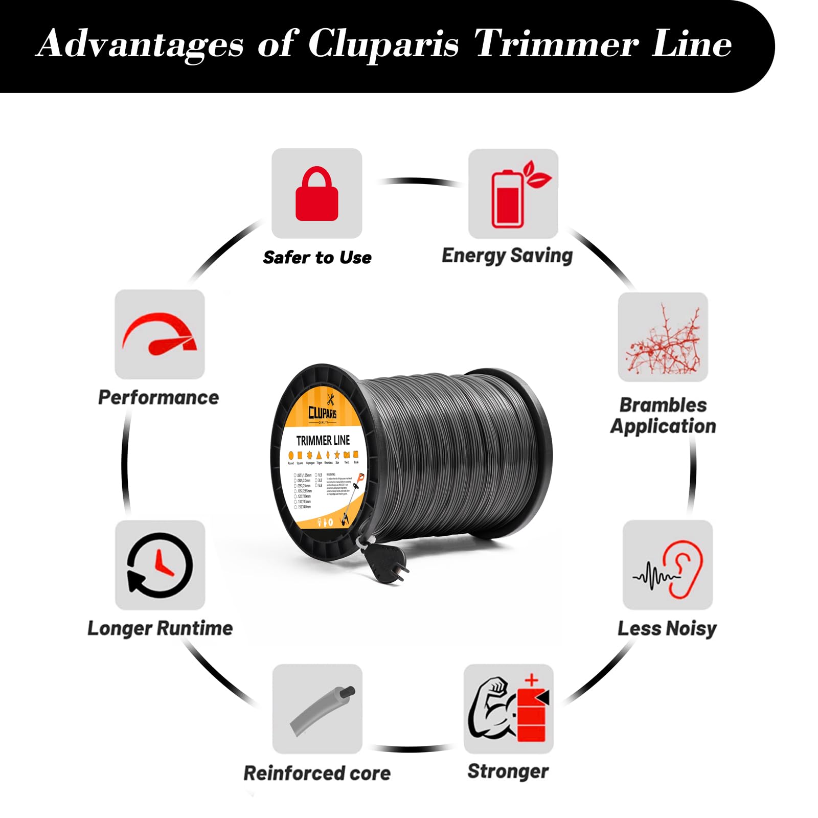 Dual-core Magnum Trimmer Line Round